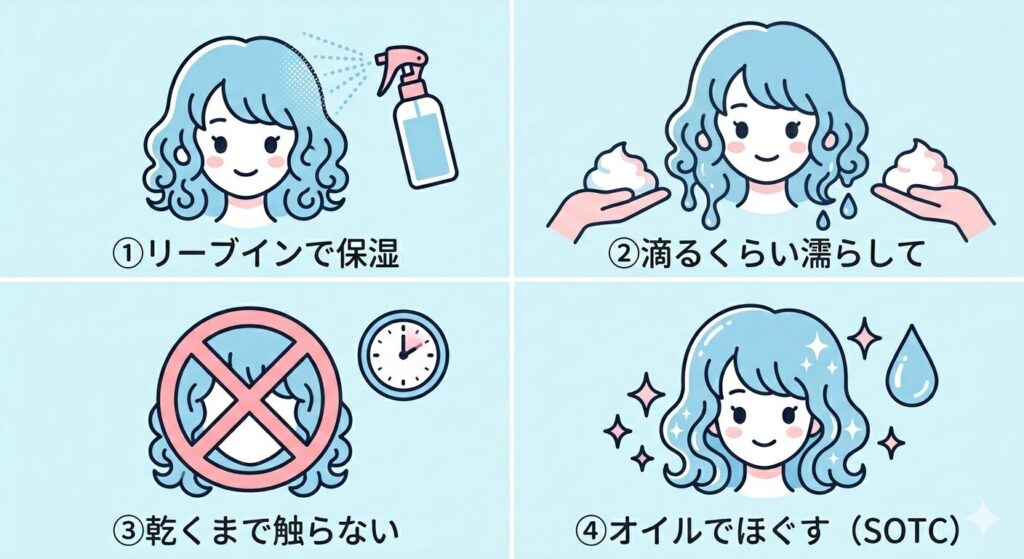 カーリーガールメソッド